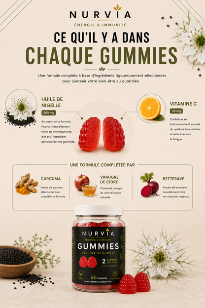 Nurvia — Gummies Énergie & Immunité pour les actifs exigeants